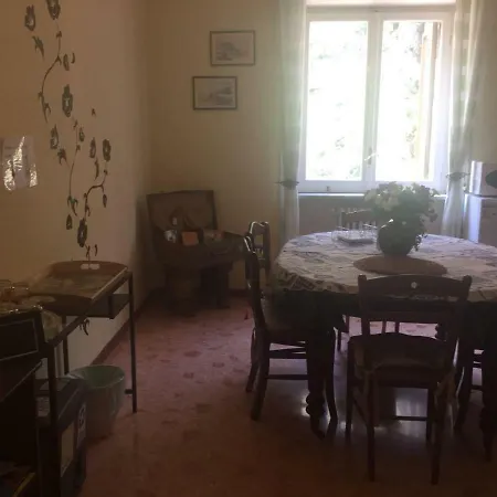 Oda ve Kahvaltı Chiavi Antiche *